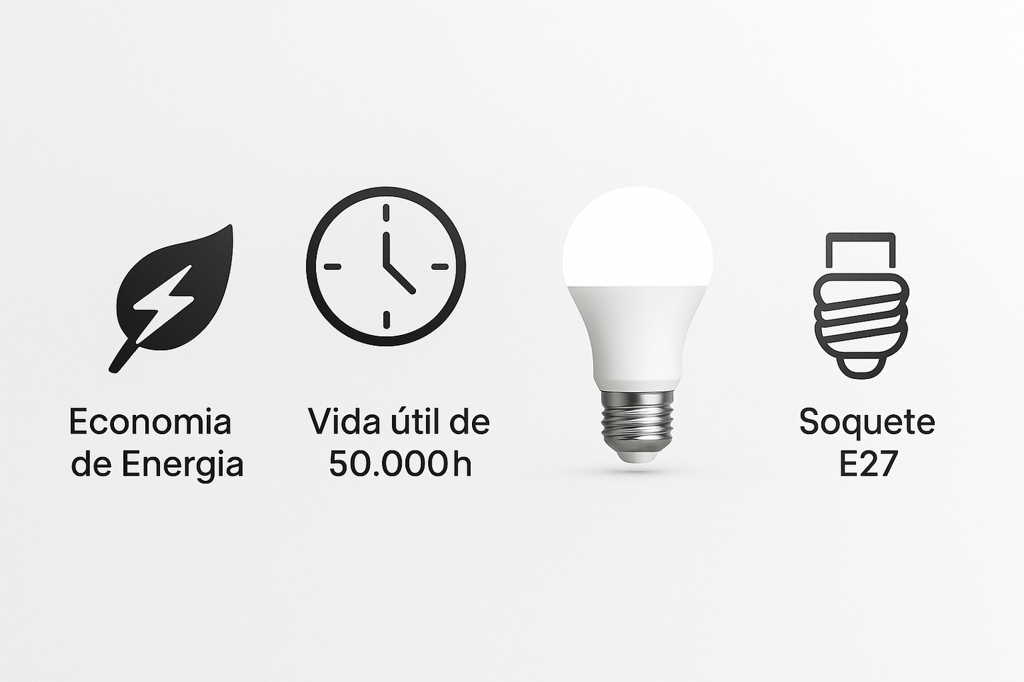 Lâmpada LED Inteligente com Sensor Crepuscular | GuHoom